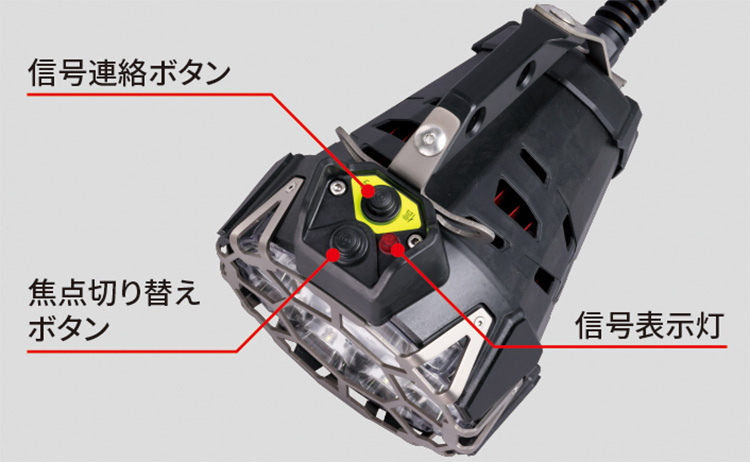 手元ボタン