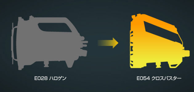 ボディサイズを小型軽量化
