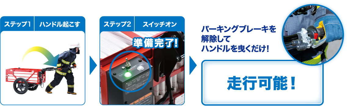 クイックスタートイメージ
